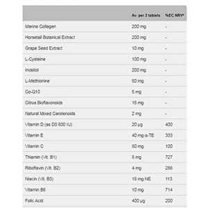 قرص Perfectil Plus Hair 60